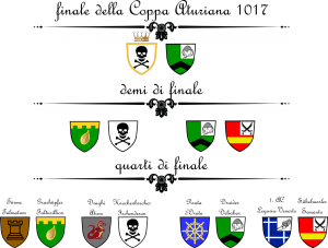 Coppa2017.jpg.png